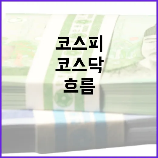 코스피·코스닥 흐름을 읽는 5가지 기준 - 요약