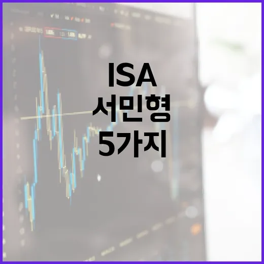 ISA서민형 선택 전 확인할 5가지 숫자 - 요약