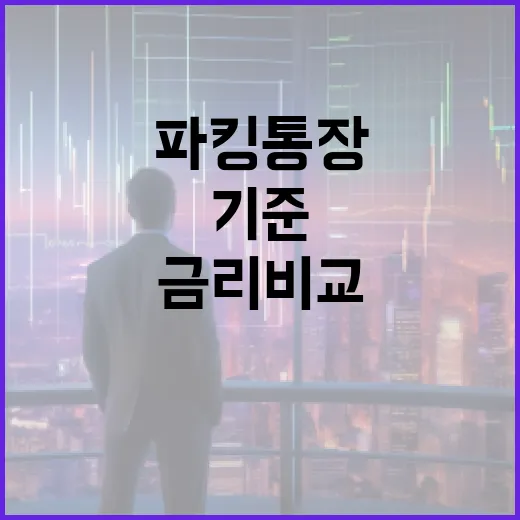 파킹통장금리비교 전 확인할 5가지 기준 - 요약