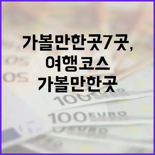 청주가볼만한곳 7곳, 하루 동선으로 보는 현실적인 여행 코스 - 요약