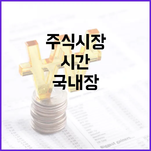 주식시장시간을 보는 5가지 기준: 국내장·미국장·환율 흐름까지 - 요약