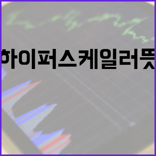 하이퍼스케일러 뜻을 이해하는 4가지 관점: 클라우드·AI·데이터센터의 큰손 - 요약