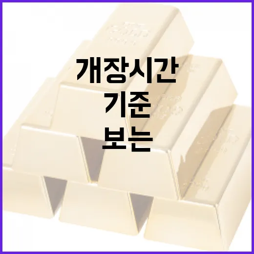 미국증시개장시간을 한국 시간으로 보는 5가지 기준 - 요약