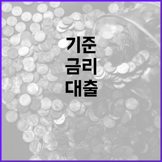 CD금리 읽는 5가지 기준: 주식·환율·대출금리까지 연결해서 보기 - 요약