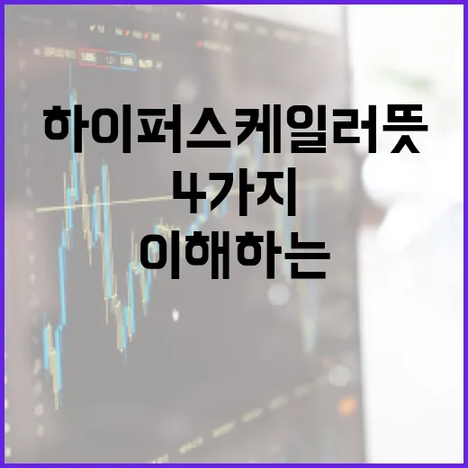 하이퍼스케일러 뜻을 이해하는 4가지 관점 - 요약