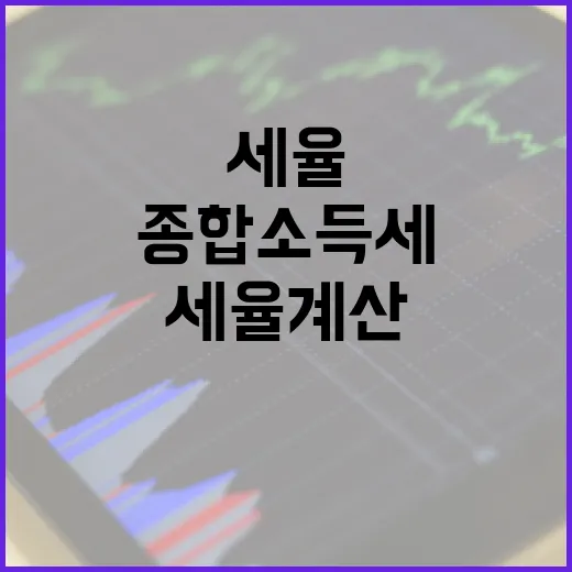 종합소득세세율 계산 전 꼭 봐야 할 5가지 포인트 - 요약