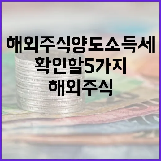 해외주식양도소득세 계산 전 확인할 5가지 숫자 - 요약