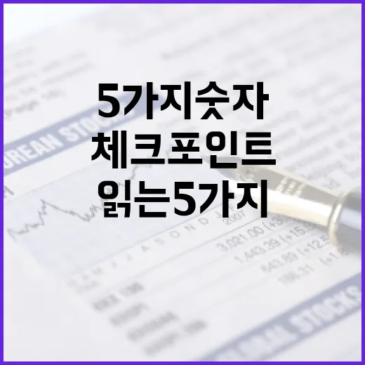 오늘의증권 흐름을 읽는 5가지 숫자 체크포인트 - 요약