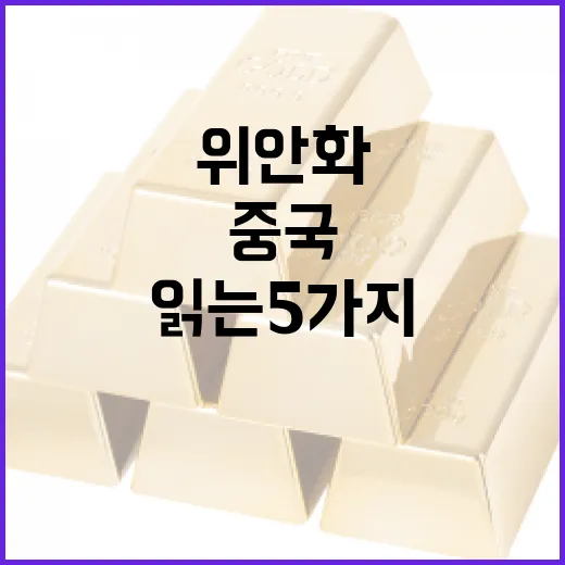 중국환율을 읽는 5가지 변수: 위안화가 증시에 보내는 신호 - 요약