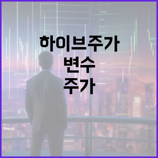 하이브주가를 볼 때 놓치면 안 되는 5가지 변수 - 요약