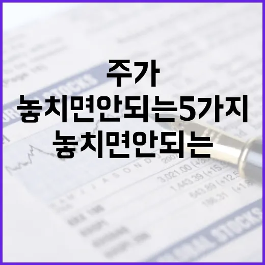 엔비디아 주가를 볼 때 놓치면 안 되는 5가지 변수 - 요약