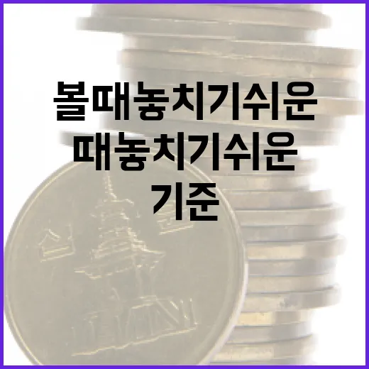 주식시세를 볼 때 놓치기 쉬운 5가지 해석 기준 - 요약