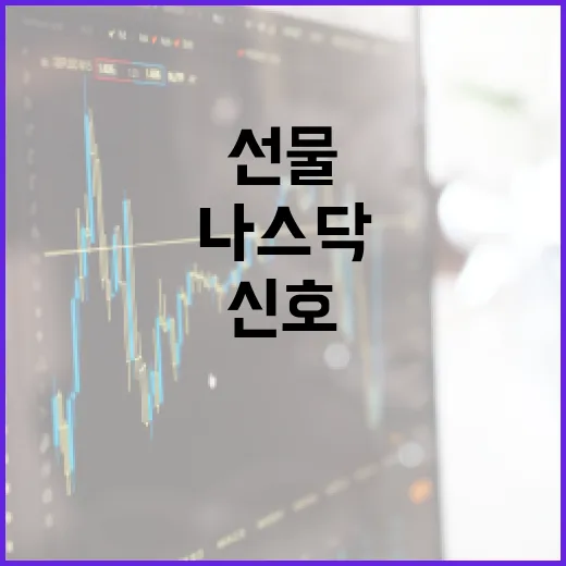 나스닥선물 움직임을 읽는 5가지 신호 - 요약