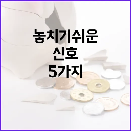 나스닥을 볼 때 놓치기 쉬운 5가지 신호 - 요약
