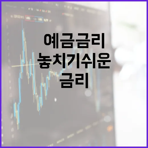 예금금리 볼 때 놓치기 쉬운 5가지 기준 - 요약
