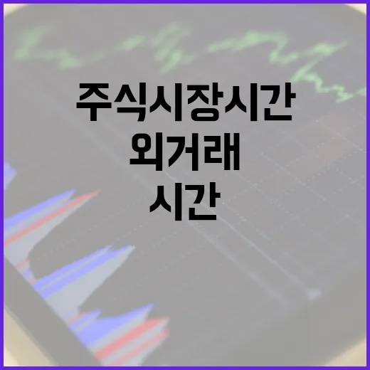 주식시장시간을 읽는 5가지 기준: 한국장·미국장·시간외 거래의 흐름 - 요약