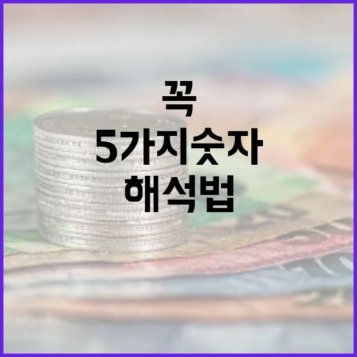 주식시세조회 전 꼭 보는 5가지 숫자와 해석법 - 요약
