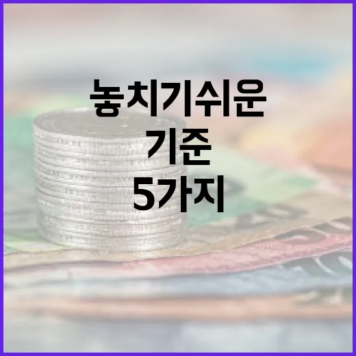퇴직금지급기준을 볼 때 놓치기 쉬운 5가지 포인트 - 요약