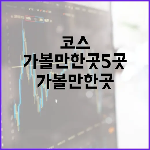 청주가볼만한곳 5곳, 하루 동선으로 보는 만족도 높은 코스 - 요약