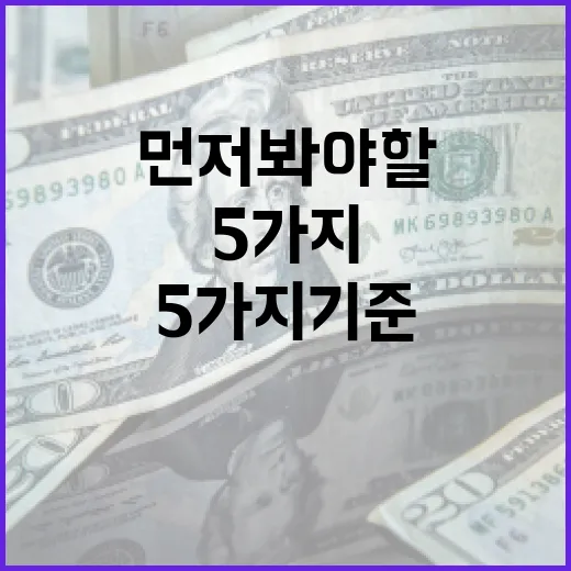 증권시세를 읽는 5가지 기준: 숫자보다 먼저 봐야 할 시장의 맥락 - 요약