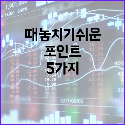 카카오페이증권을 볼 때 놓치기 쉬운 5가지 관전 포인트 - 요약