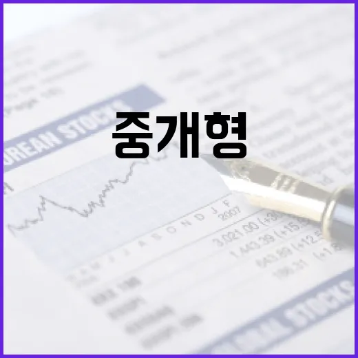 ISA중개형을 판단할 때 꼭 보는 5가지 기준 - 요약
