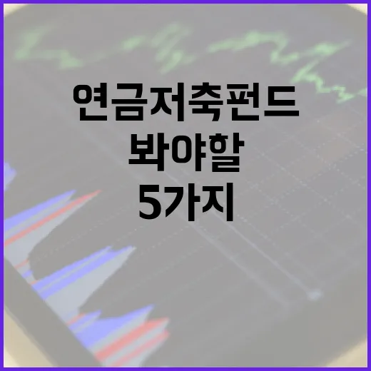 연금저축펀드 시작 전 봐야 할 5가지 숫자 - 요약