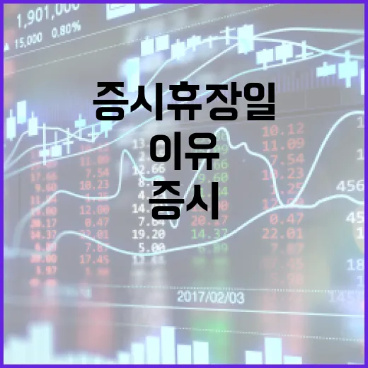 증시휴장일을 투자 일정에 넣어야 하는 5가지 이유 - 요약