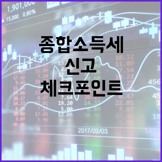 종합소득세신고기간 전에 확인할 5가지 체크포인트 - 요약