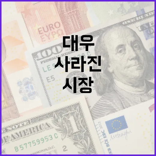 대우증권을 이해하는 4가지 관점: 사라진 이름이 아직 시장에 남아 있는 이유 - 요약