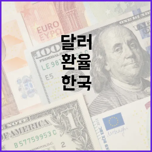 위안환율을 읽는 4가지 변수: 달러, 수출, 정책, 한국시장 연결고리 - 요약