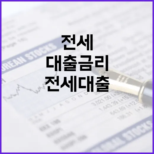 전세대출금리 볼 때 놓치면 안 되는 5가지 변수 - 요약