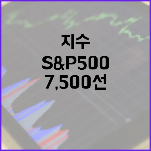 S&P500지수 7,500선 이후 봐야 할 4가지 변수 - 요약