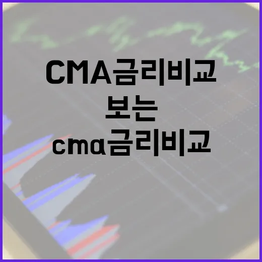 CMA금리비교 전 꼭 보는 5가지 기준 - 요약