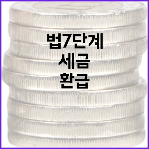 연말정산하는법 7단계: 환급보다 먼저 봐야 할 세금 흐름 - 요약