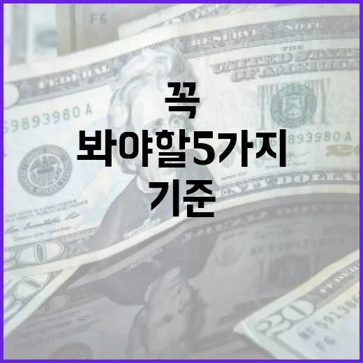KODEX레버리지 투자 전 꼭 봐야 할 5가지 판단 기준 - 요약
