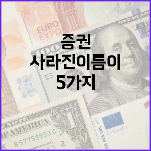 대우증권을 이해하는 5가지 맥락: 사라진 이름이 아직 시장에 남긴 흔적 - 요약