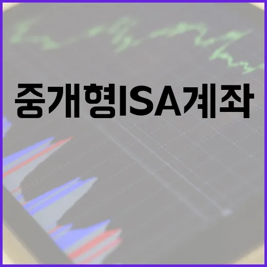 중개형ISA계좌 선택 전 확인할 5가지 기준 - 요약