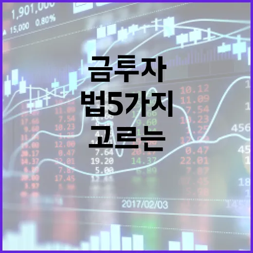 금투자방법 5가지, 지금 내 포트폴리오에 맞게 고르는 법 - 요약