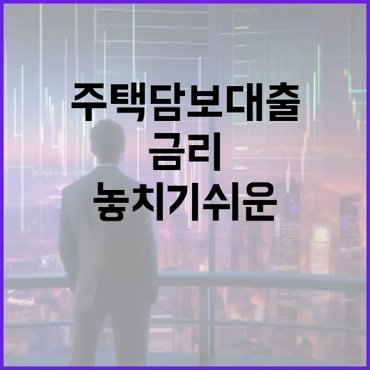 주택담보대출금리 볼 때 놓치기 쉬운 5가지 변수 - 요약