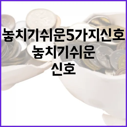 위안환율을 읽을 때 놓치기 쉬운 5가지 신호 - 요약