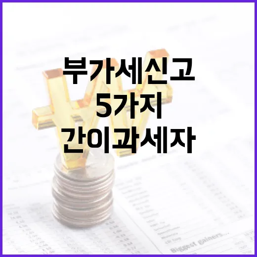 간이과세자 부가세 신고 전 확인할 5가지 숫자 - 요약