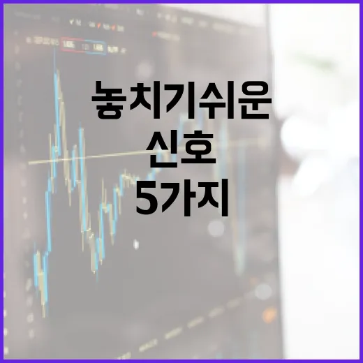 코스피코스닥을 볼 때 놓치기 쉬운 5가지 신호 - 요약