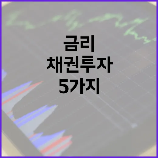 채권투자방법 5가지: 금리 흐름을 보며 접근하는 현실적인 기준 - 요약