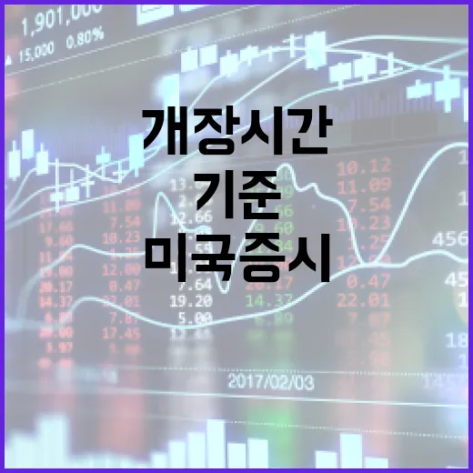 미국증시개장시간을 헷갈리지 않는 5가지 기준 - 요약