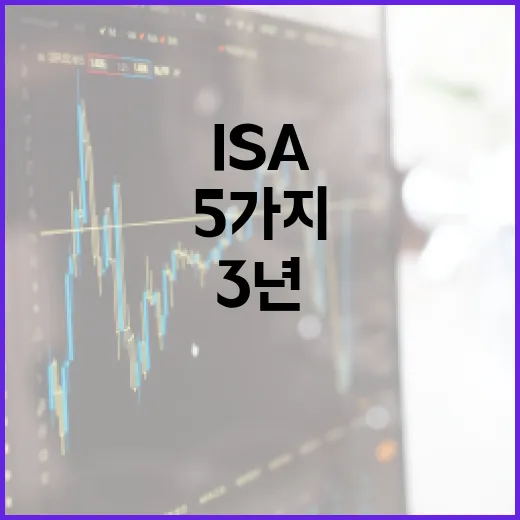 ISA를 3년 이상 가져갈 때 확인할 5가지 기준 - 요약