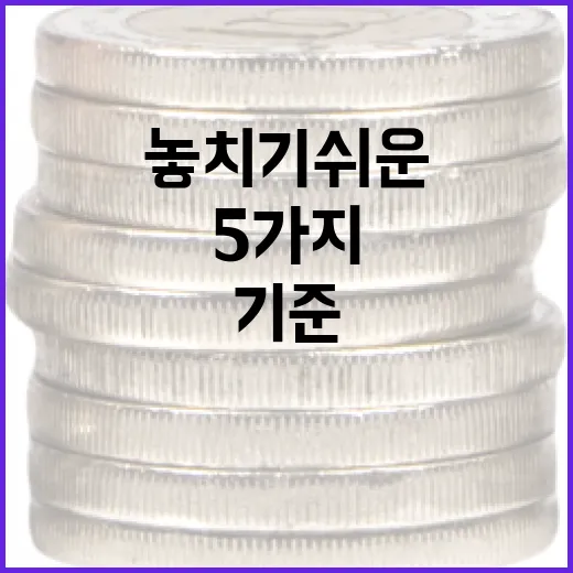 미국ETF를 볼 때 놓치기 쉬운 5가지 판단 기준 - 요약