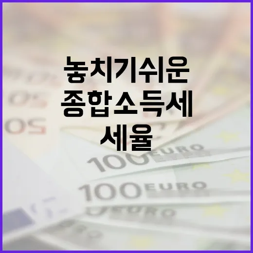 종합소득세세율을 볼 때 놓치기 쉬운 5가지 기준 - 요약
