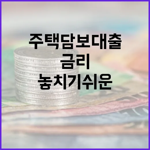 주택담보대출금리 볼 때 놓치기 쉬운 5가지 변수 - 요약
