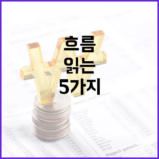 부가세를 현금흐름으로 읽는 5가지 관점 - 요약